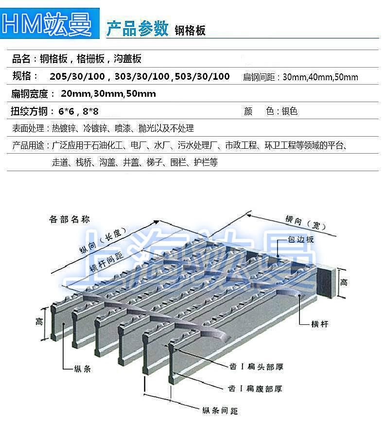厨房排水沟规格和做法