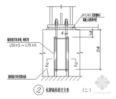 辦理鋼結(jié)構(gòu)資質(zhì)需要多少錢