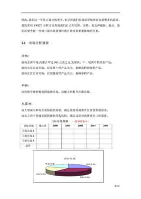 市场营销计划书怎么写