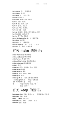 keep短语归纳整理