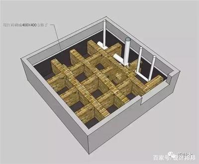 如何增加承重（承重柱加固方法） 钢结构蹦极施工 第3张