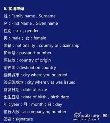 常用英文名女