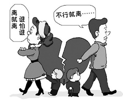 离婚后监护权