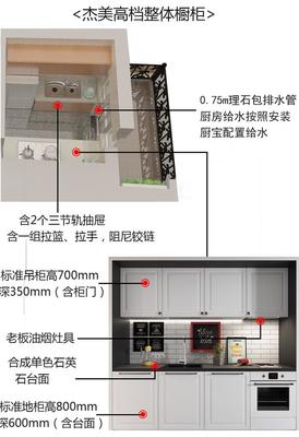 家装厨房给水点高度