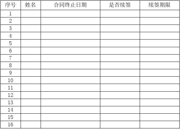 续签意向表个人意愿怎么写