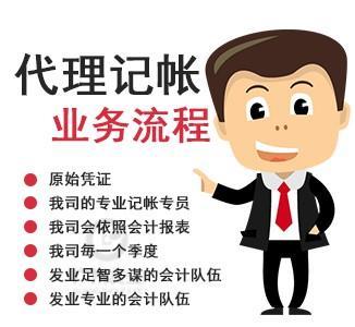 法人代理