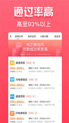 芝麻信用分贷款的app