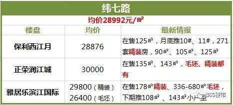江浦房价