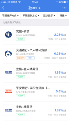 360融贷款