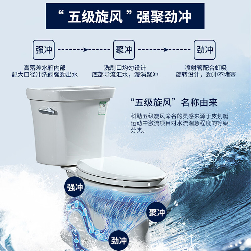 马桶冲水方式