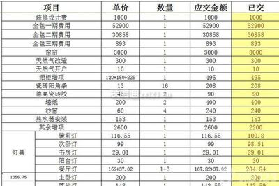 扣板吊顶预算清单