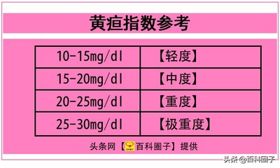 6天婴儿黄疸值是多少正常值