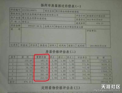 扬州拆迁补偿标准