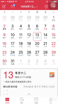 90年12月是什么星座