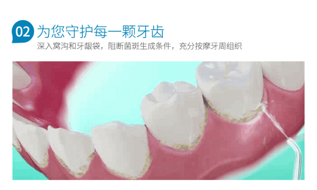 牙齿变好
