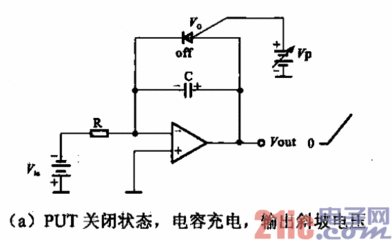 线性锯齿波振荡器产生什么