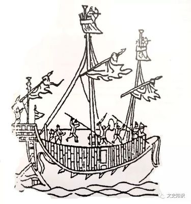 船舶先秦时期