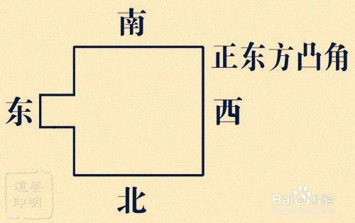房子正东缺角