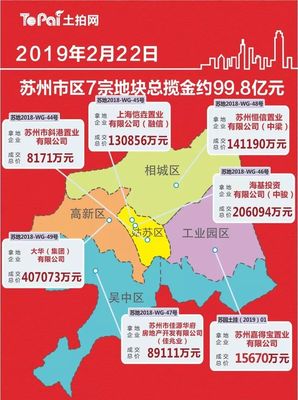 苏州市区面积有多大