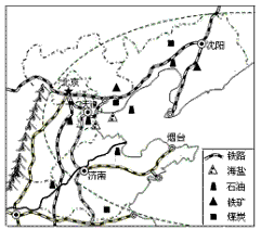 山东半岛发展什么农业类型