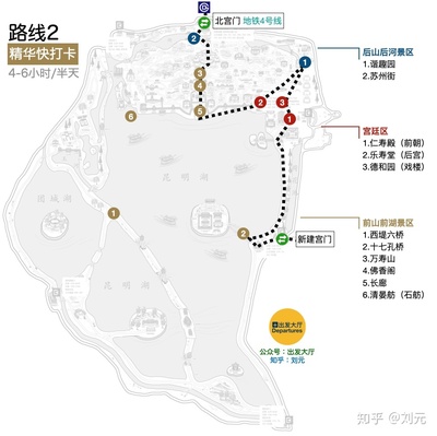 苏州地铁4号线景点