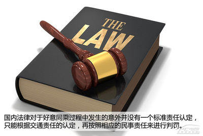 违约责任法律规定