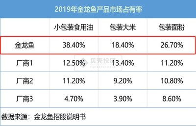 山東力悅心寵物用品有限公司（山東力悅心寵物用品有限公司怎么樣）