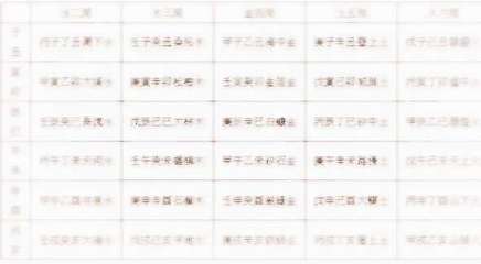八字清秀是什么意思