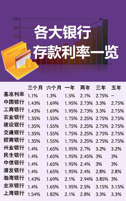 存5年定期4.5利息多少