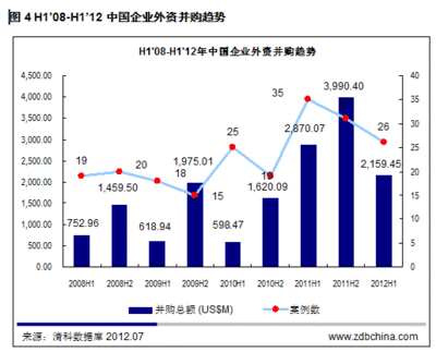 机械制造行业研究报告