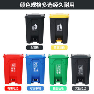哪些垃圾是厨房垃圾桶