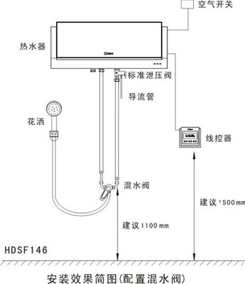 热水器混水阀在哪