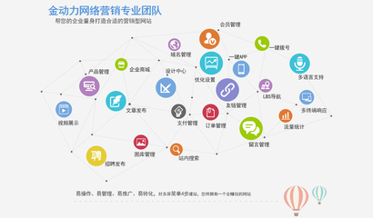 新乡网页设计之字体设计方法