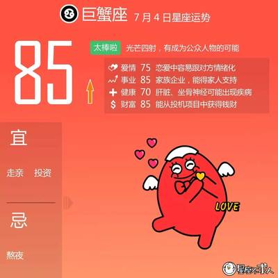 7月4日是什么星座