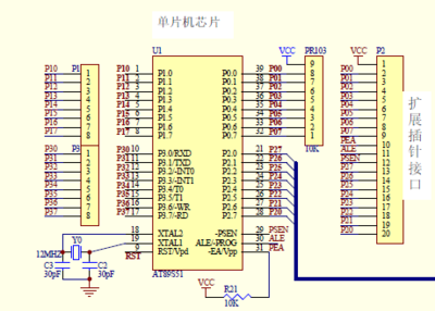 简述单片机的工作原理