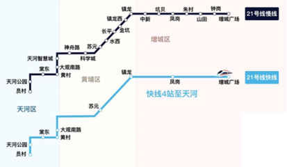 广州地铁一号线站点