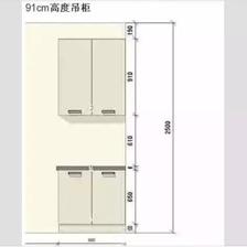 橱柜高度80太矮了