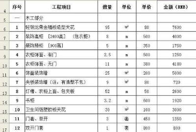 定制家具价格表