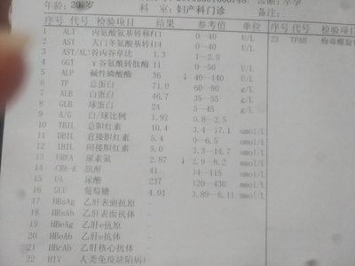 20岁钙片一天吃多少合适