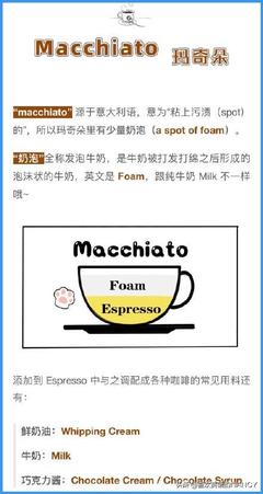 咖啡英文名称大全
