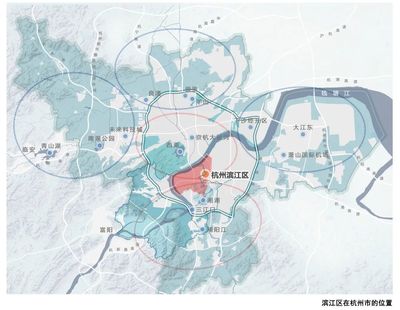 杭州 规划