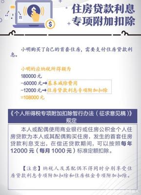 贷款抵扣个税