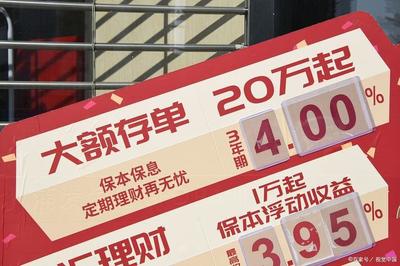 20万20年定期利息多少