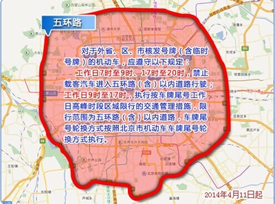 京牌货车限行规定