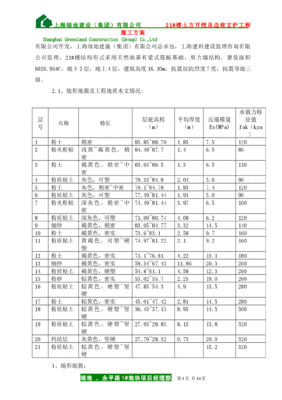 厨房配比报价单