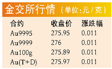 验船师最新教材有哪些书