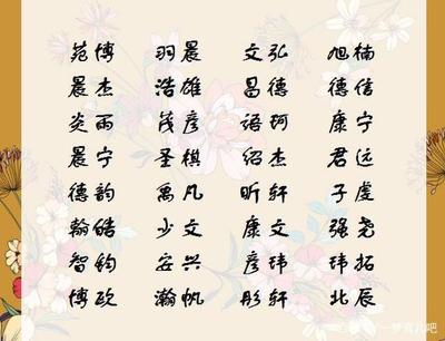 语字取名寓意是什么