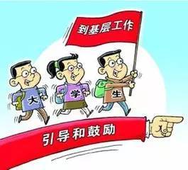 助学贷款代偿