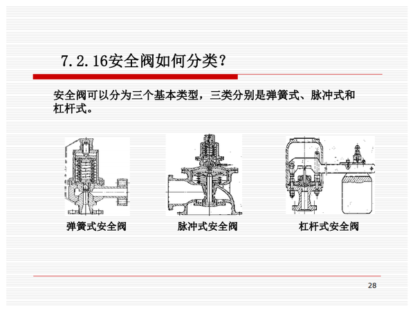 热力管道几个压力