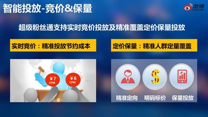 长沙网络推广外包_营销策划